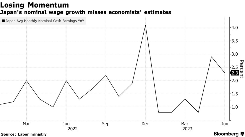 일본 금리 인상 신호와 엔화 변화 5가지 영향 | 글로벌·한국 시장 리스크 분석 2 image 93