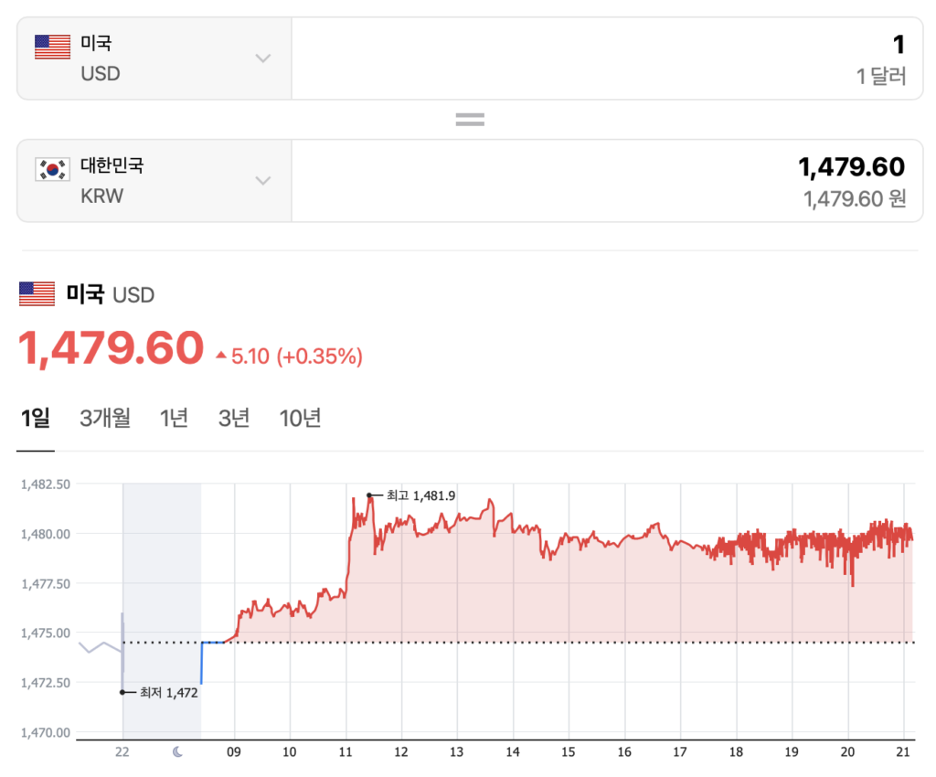스크린샷 2025 12 17 오후 9.10.45