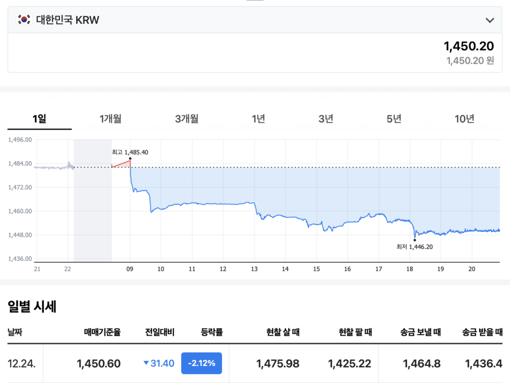 스크린샷 2025 12 24 오후 8.55.08