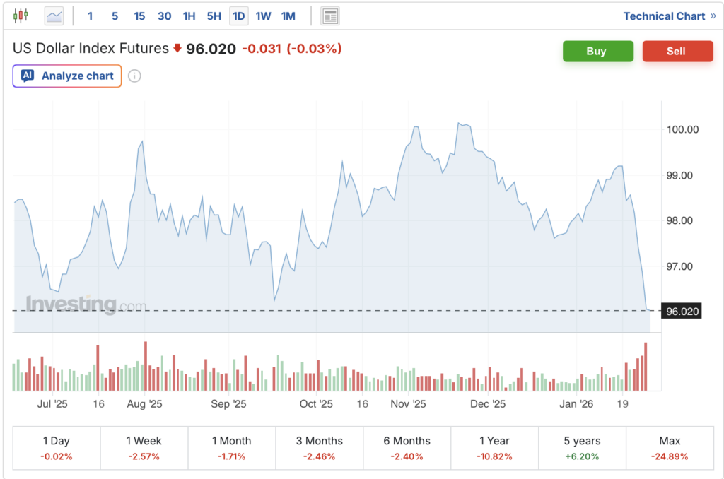 스크린샷 2026 01 28 오후 2.11.59