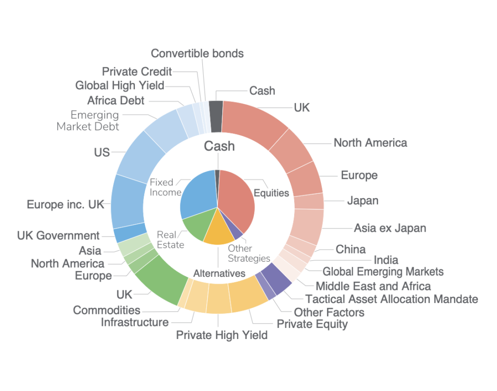 2026년 1월 미국 CPI 전략 분석 7가지 자산 대응 포인트 2 image 27