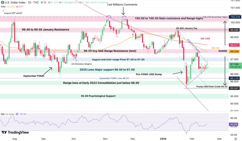 금 가격 상승 전략 2026: 리스크 분석과 자산 대응 5단계 3 image 41