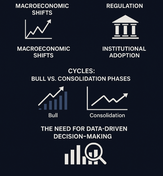 2026년 코인 시장 완전 분석 | 비트코인 7만 달러대 반등, ETF·규제 대전환, 알트코인 전망 총정리