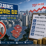 규제해도 안 잡히는 집값, 2026년 하반기 부동산 대책 총정리