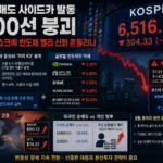 코스피 사이드카 발동, 6500선 붕괴…AI 반도체 쇼크 총정리