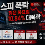 코스피 폭락으로 급락한 국내 증시 전광판과 하락 그래프