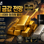 2026년 국제 금값 전망을 상징하는 금괴와 상승 차트 이미지
