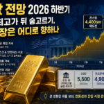 2026년 하반기 금값 전망을 상징하는 금괴와 국제 금 시세 상승 차트