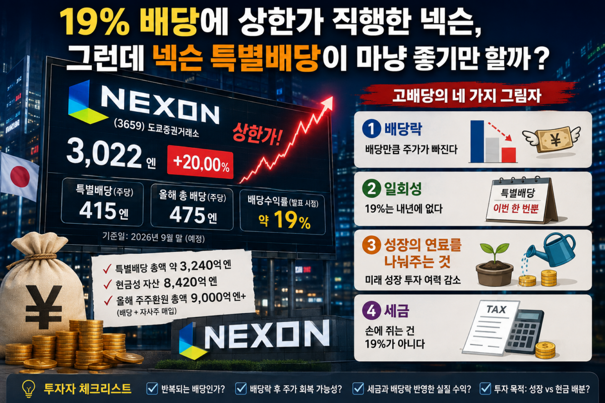 넥슨 특별배당 발표 후 급등한 도쿄증시 넥슨 주가 전광판