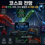 코스피 전망을 상징하는 급락과 반등이 교차하는 증시 전광판과 변동성 그래프