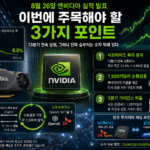 엔비디아 실적 발표를 앞두고 데이터센터 GPU 수요와 AI 반도체 시장을 상징하는 이미지