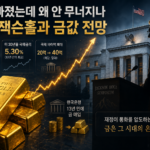 금값 전망을 상징하는 금괴와 상승 곡선 그래프